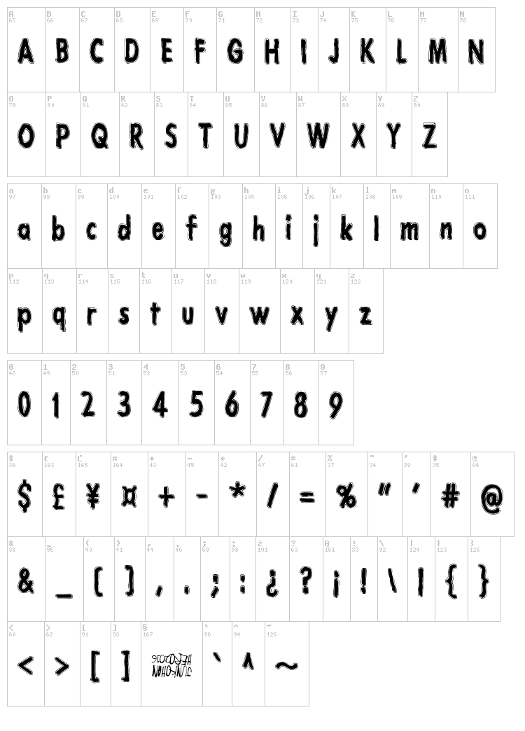 Lazarus Oz font map
